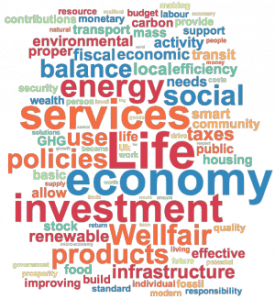 LIFE_Solutions_Words_vr_0