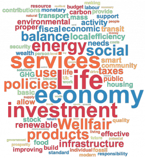 LIFE_Solutions_Words_vr_0